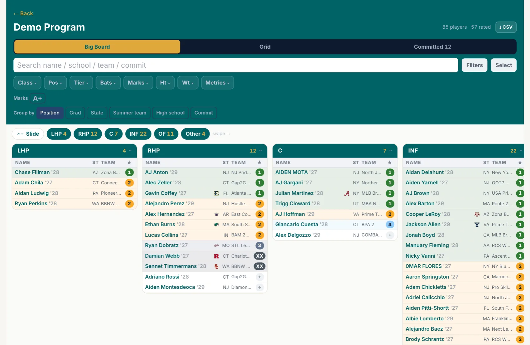 The Big Board on an iPad: position columns with every player at his tier