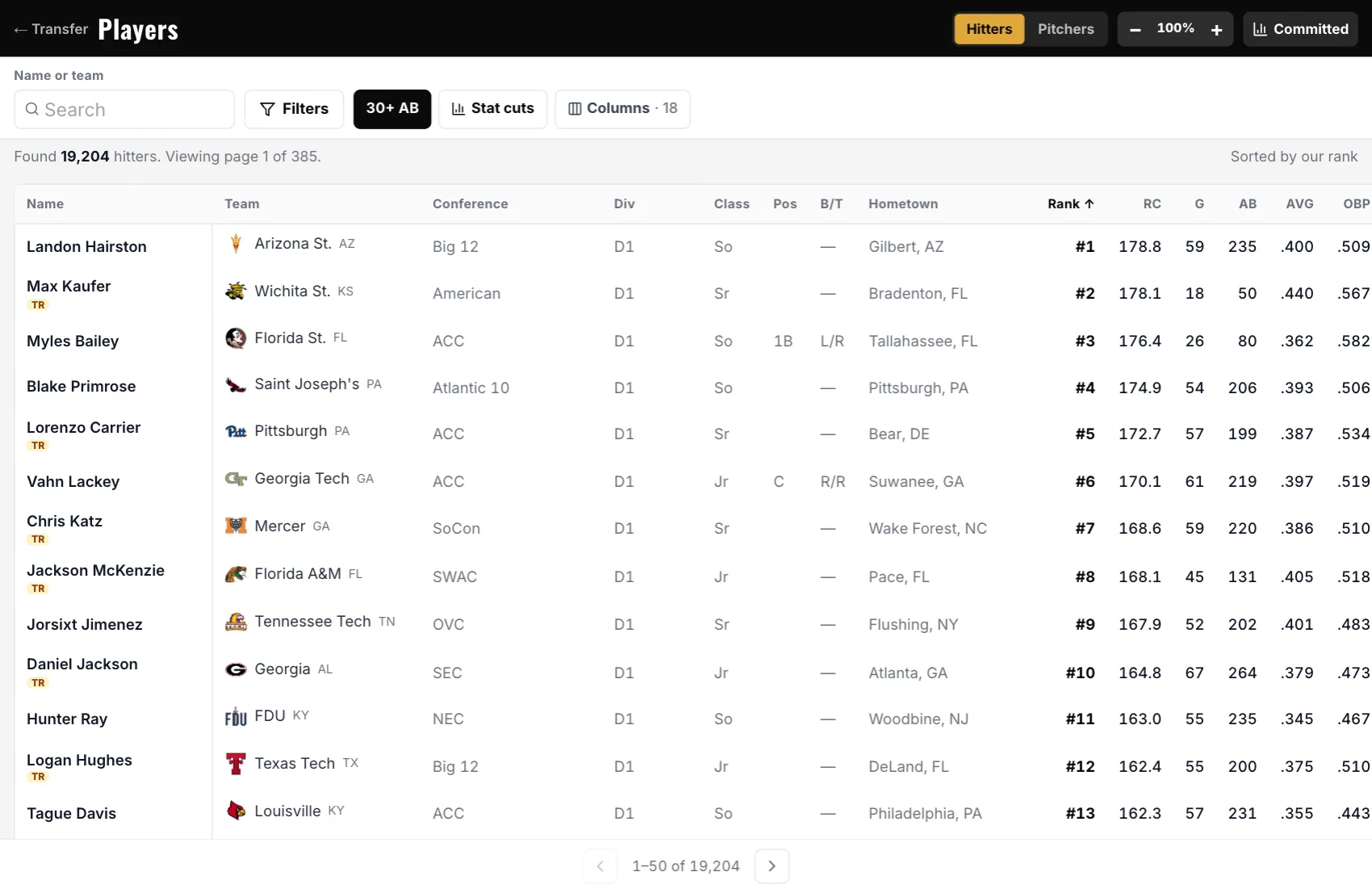 The national college players table on an iPad: every college hitter with his stat line and an add-to-board button