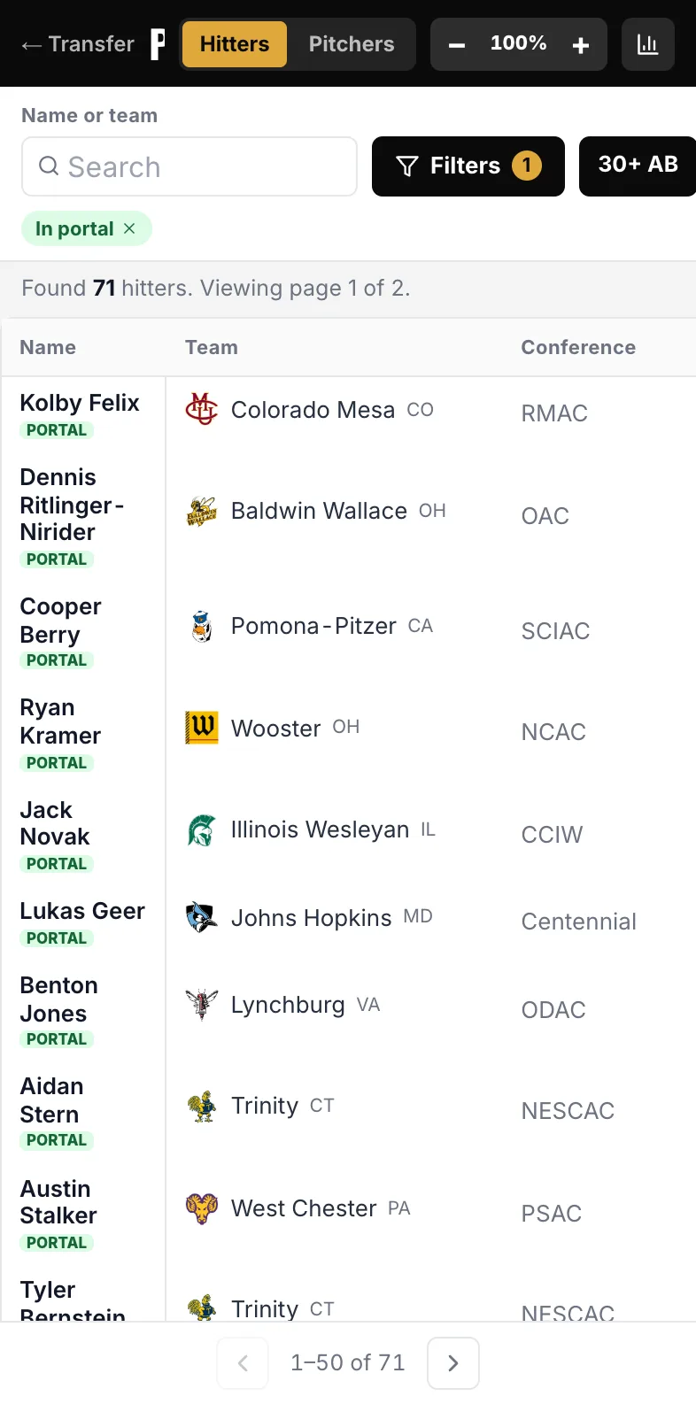 The players table filtered to the transfer portal on an iPhone